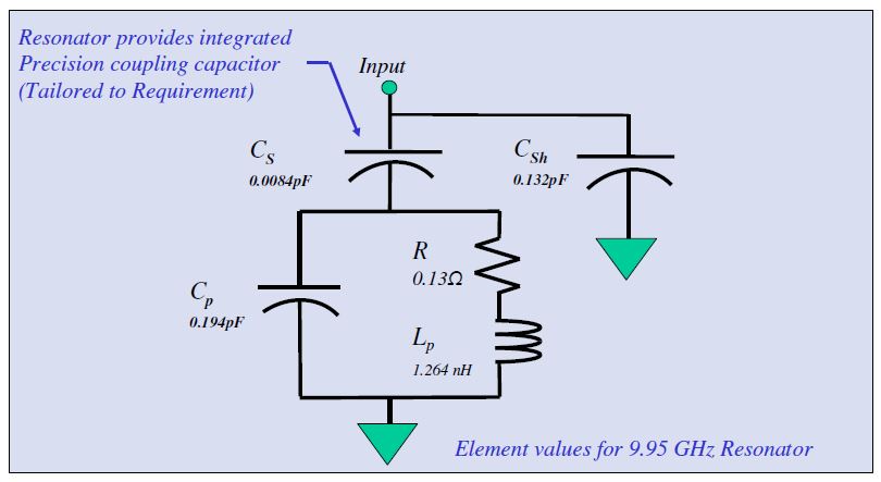 Resonator-Equivilent-Circuit.JPG