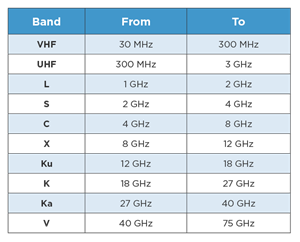 KPD_Application-Band.png