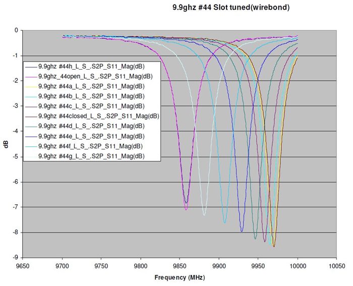 Frequency-Tuning.JPG